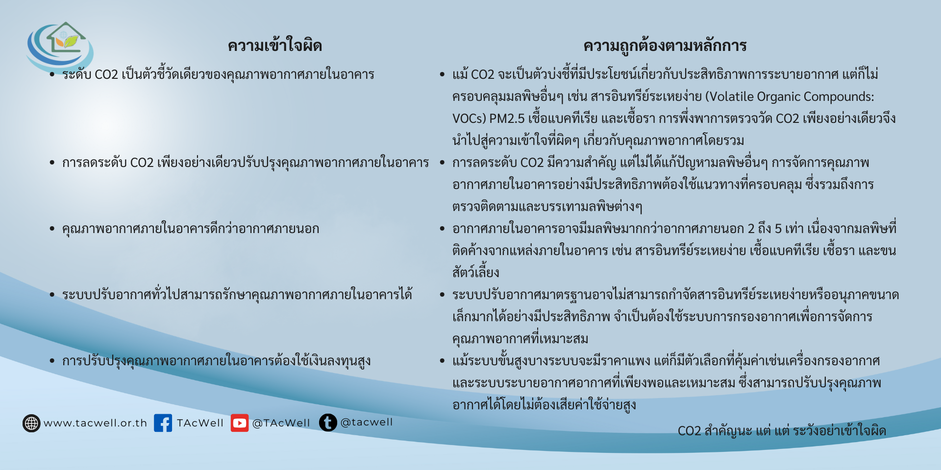 CO2 สำคัญนะ แต่ แต่ ระวังอย่าเข้าใจผิด2
